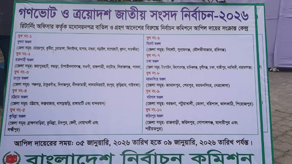 আপিলের প্রথম দিনে প্রার্থিতা ফিরে এলো ৫১ জনের, একজনের বাতিল