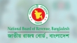 রিটার্ন দাখিল যাদের বাধ্যতামূলক