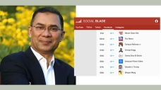 শীর্ষ কনটেন্ট ক্রিয়েটরের তালিকায় ৬৩ নম্বরে তারেক রহমান
