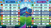 শুরু নকআউটের উত্তেজনা, কে কার মুখোমুখি